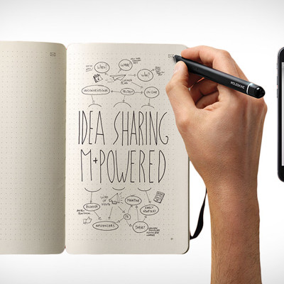 Moleskine